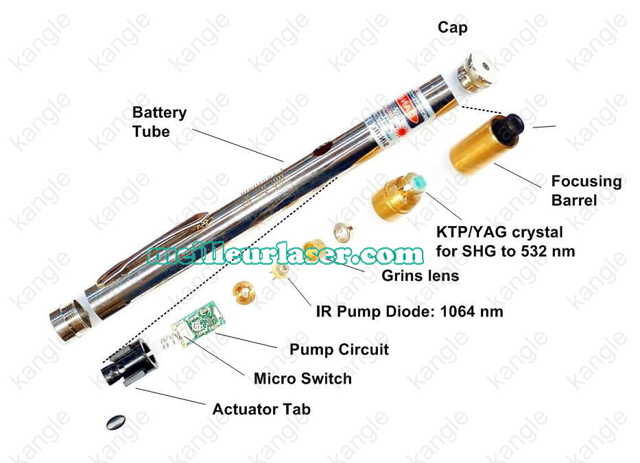  laser vert 200mW pas cher